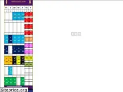 Sites similar to girisimspor.com