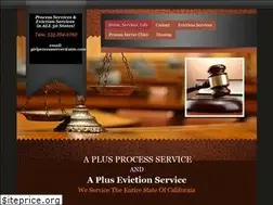 Sites similar to girlprocessserver.com