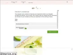 Sites similar to girlraisedinthesouth.com