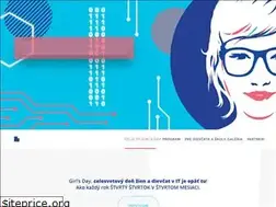 Sites similar to girlsday.sk