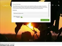 Sites similar to girodelgorner.com