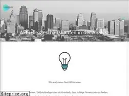 Sites similar to girohase.de