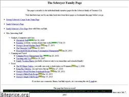 Sites similar to girr.org