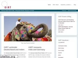 Sites similar to girt.de