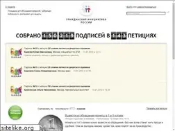 Sites similar to girus.ru