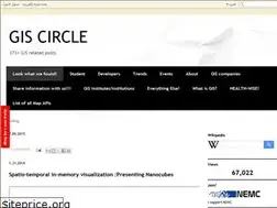 Sites similar to gisahmedabad.blogspot.com