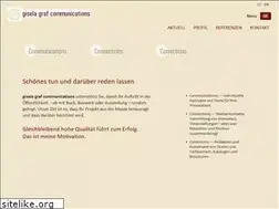 Sites similar to gisela-graf.com