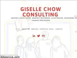 Sites similar to gisellechow.com