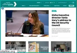 Sites similar to gisha.org