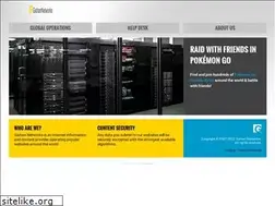 Sites similar to gishan.me