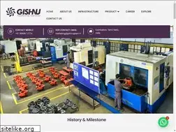 Sites similar to gishnugears.co