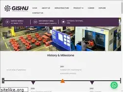 Sites similar to gishnugears.com