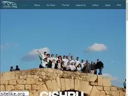 Sites similar to gishru.com