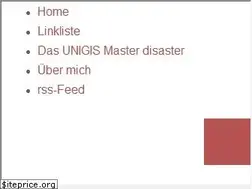 Sites similar to gisisit.wordpress.com