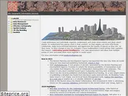 Sites similar to gismanual.com