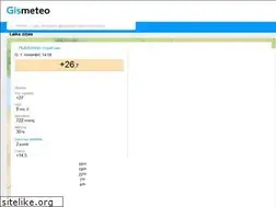Sites similar to gismeteo.lv