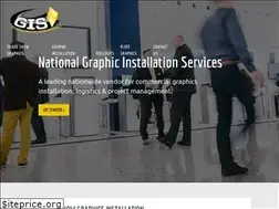 Sites similar to gisnational.com