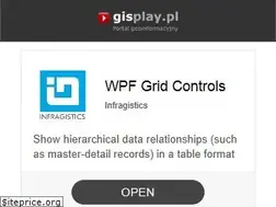 Sites similar to gisplay.pl