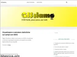 Sites similar to gissiamo.it