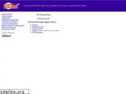 Sites similar to gistnet.com