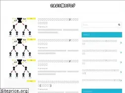 Sites similar to gisvisionmag.com