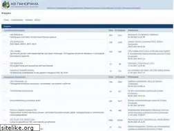 Sites similar to gisweb.ru