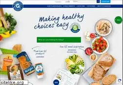 Sites similar to gisymbol.com