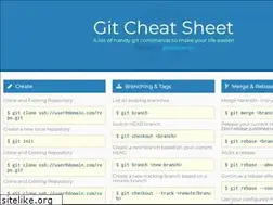 Sites similar to git-cheatsheet.com