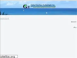 Sites similar to git-inc.com