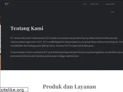 Sites similar to git.co.id
