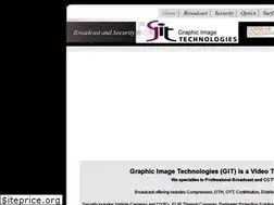 Sites similar to git.co.za