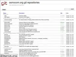 Sites similar to git.osmocom.org