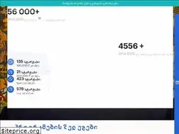 Sites similar to gita.gov.ge