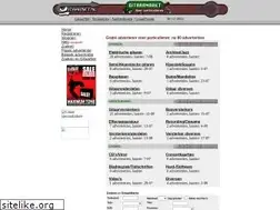 Sites similar to gitaarmarkt.nl