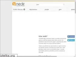 Sites similar to gitar.nedir.com