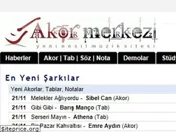 Sites similar to gitarakor.com