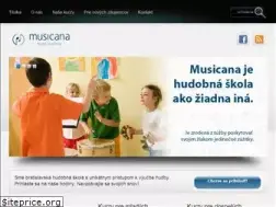 Sites similar to gitarista.sk