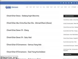 Sites similar to gitarmanis.blogspot.com