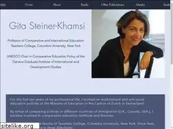 Sites similar to gitasteinerkhamsi.org