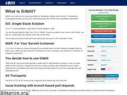 Sites similar to gitblit.com