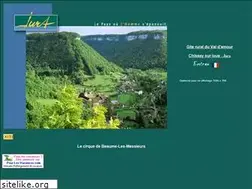Sites similar to gite-jura.com