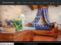Sites similar to gite-vendee.com
