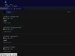 Sites similar to gitea.artixlinux.org