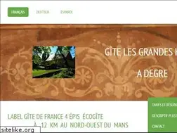 Sites similar to gitegrandeshaies.net