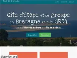 Sites similar to gitelanmodez.fr