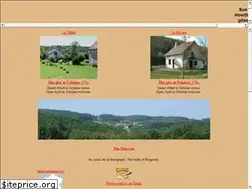 Sites similar to giterental.com