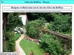 Sites similar to gites-beffroy.fr