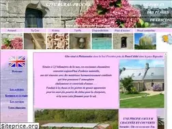 Sites similar to gites-kerguen-kozh.com