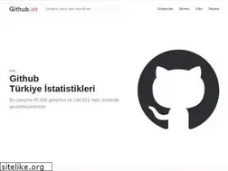 Sites similar to github.ist