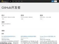 Sites similar to githuber.cn